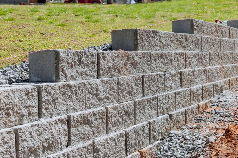 Erosion Control Service