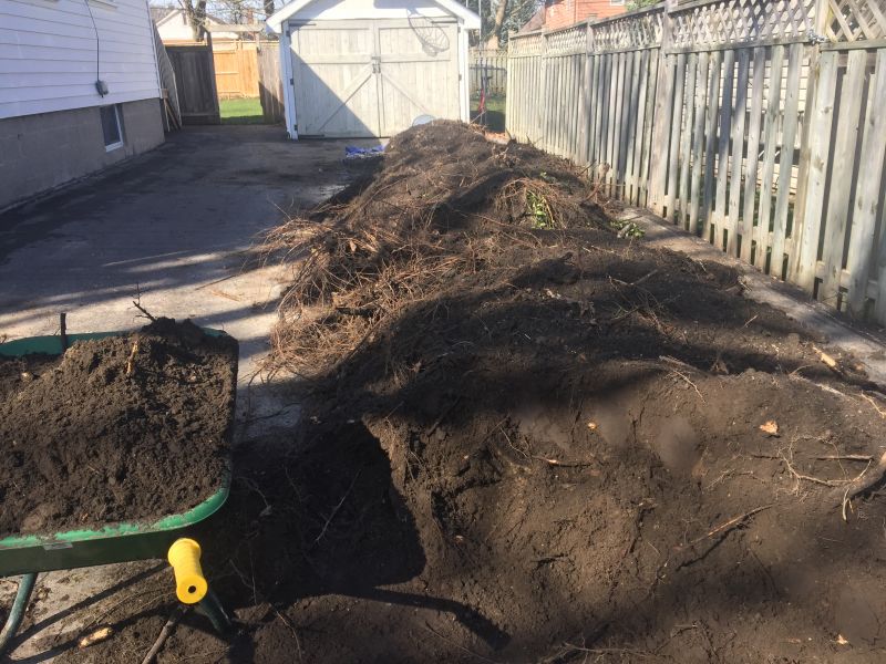 Topsoil Delivery detail