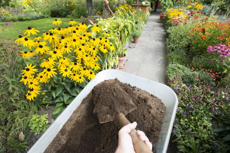 Garden Dirt Delivery