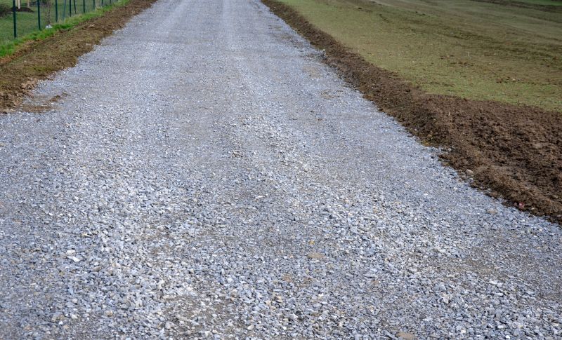 Landscape Gravel Installation