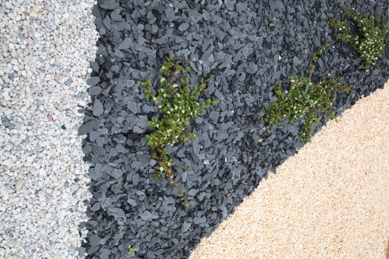Landscaping Gravel Delivery
