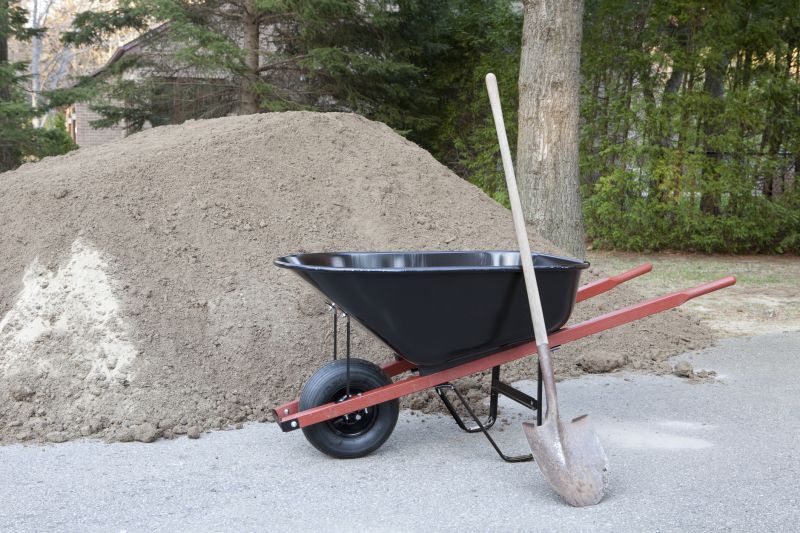 Landscaping Soil Delivery