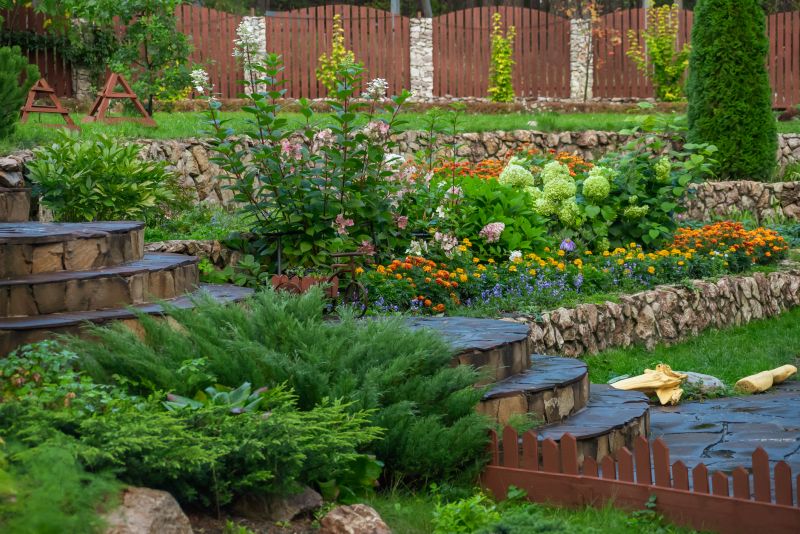 Pathway Landscaping
