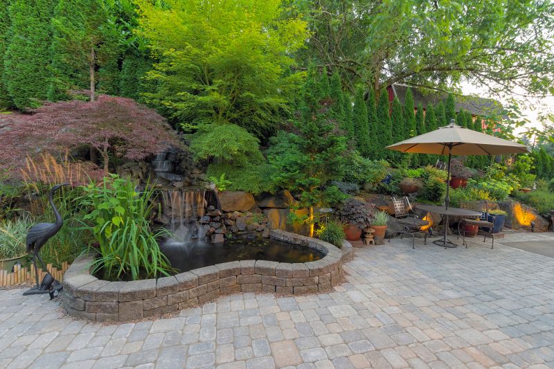 Pool Landscaping Service