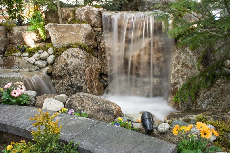 Water Feature Service